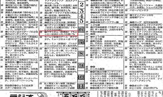 「サザエさん」初回放送の記事は…