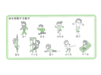 目指せ!！アクティブチャイルド！！（1）幼児期の健康づくりは　遊びで楽しく