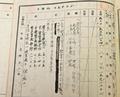 戦時下の学校日誌、１００超確認