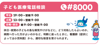 ③♯8000は夜間・休日の強い味方【上手な医療のかかり方】
