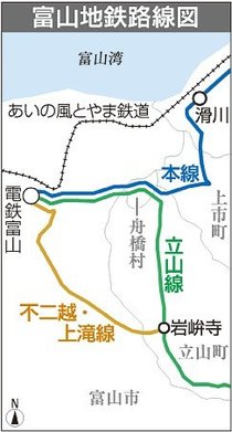 地鉄不二越・上滝線の利用増へ新駅・増便　富山市長「大きな投資」