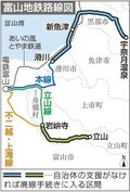 富山地鉄立山線の存続目指す方針　富山県と立山町、調査基に再構築事業へ