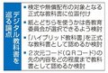 デジタルも正式教科書に　中教審部会、紙との選択制検討