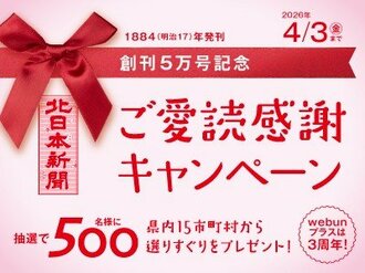 創刊5万号記念 ご愛読感謝キャンペーン 応募ページ