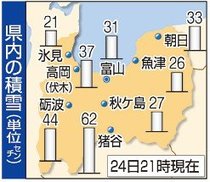 雪で交通機関に乱れ　県内