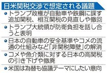 トランプ氏が日米関税交渉出席表明　在日米軍負担も議題