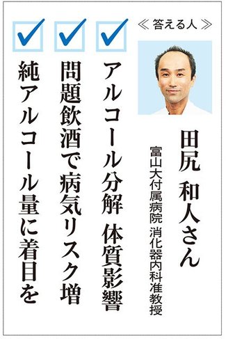 お医者さんに聞いてみよう（１５）<br />お酒飲む時の注意点は？