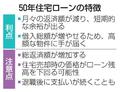 ５０年ローン、若年層で拡大