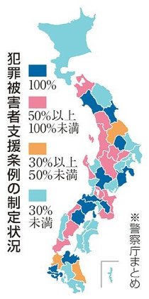 犯罪被害者支援、県内は４市村のみ条例　全国で拡大、給付や相談窓口