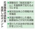 災害時の自治体応援を強化　総務省、現地総括調整を手厚く