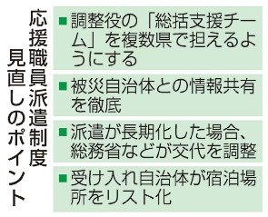 災害時の自治体応援を強化　総務省、現地総括調整を手厚く