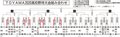 TOYAMA2020高校野球結果（２３日）
