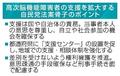 高次脳機能障害者の支援を拡大