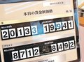 金購入・買い取り希望増　県内取扱業者、初の２万円突破