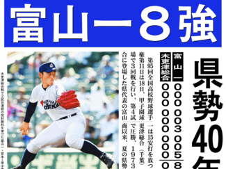 ８月１８日の歴史 <br />夏の甲子園で富山一８強 県勢４０年ぶり　２０１３年