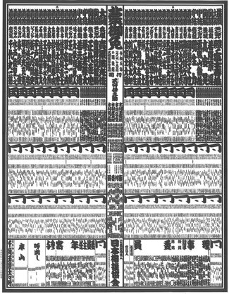 「朝乃山広暉」番付表での大きさは？