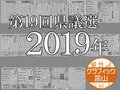 ２０１９県議選／自民が全議席の８割、女性・新人の当選が最多　選挙区ごとの結果をグラフ化