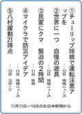 ５大ニュース<br />射水市堀岡小５年生が選んだよ