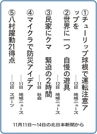 ５大ニュース<br />射水市堀岡小５年生が選んだよ
