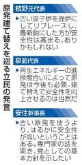 立憲民主、原発建て替え議論へ