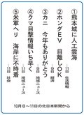５大ニュース<br />魚津市経田小５年１組が選んだよ