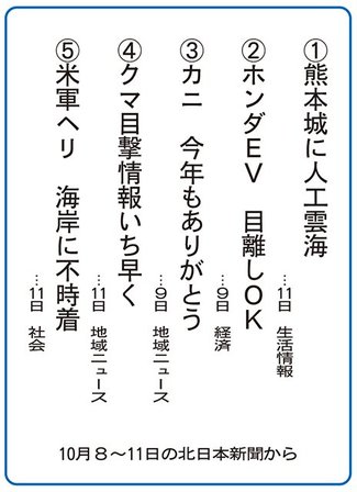 ５大ニュース<br />魚津市経田小５年１組が選んだよ