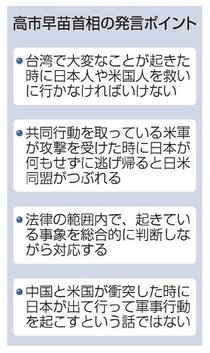 「逃げれば日米同盟破綻」　台湾有事で首相、米が攻撃受けた時