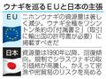 ＥＵのウナギ規制提案に日本反発