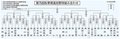 秋季県高校野球結果（２５日）