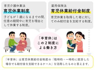 注目の働き方「半育休」（下）　労使双方の十分な理解大切　メリット、デメリット考えて<br /><br />
