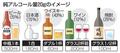 アルコール障害３００万人