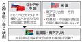 米、Ｇ２０の事前協議応じず