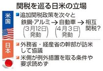 政府 米との交渉長期化へ　トランプ関税、自動車回避困難か