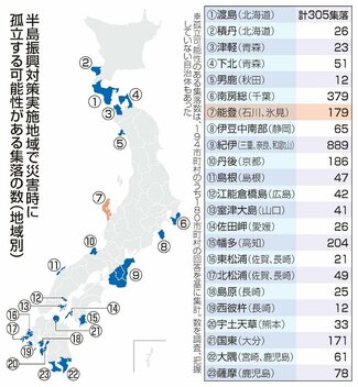 半島２９２５集落、災害時に孤立恐れ　全国２３地域調査、氷見含む能登は１７９
