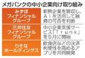 メガバンク、中小企業に熱視線