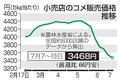 コメ５キロ、平均３４６８円