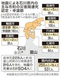 能登半島地震の関連死審査待ち２００人超　石川県、犠牲者数大幅増加か