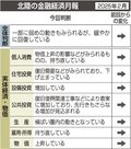 北陸景気、判断据え置き　日銀金沢２月、「緩やかに回復」