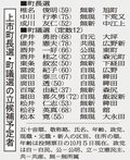 上市町長選は３陣営　事前審査、町議選１オーバー