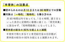 注目集める「半育休」（上）手当得て職場復帰の準備整う　導入には課題も