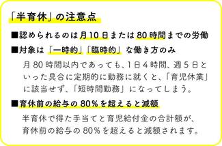 注目集める「半育休」（上）手当得て職場復帰の準備整う　導入には課題も