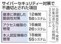 政府システム１６％に不備