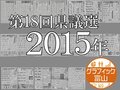 ２０１５県議選／新幹線開業ムードも 投票率は過去最低、下げ幅も全国ワースト　選挙区ごとの結果グラフ化