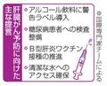 肝臓がん、６割予防可能