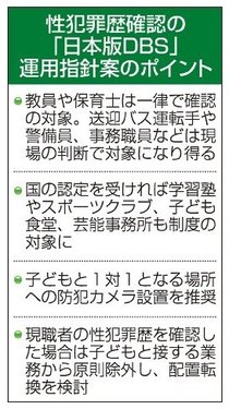性犯歴の確認職種明示　日本版ＤＢＳ、送迎運転手・警備員も