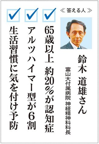 お医者さんに聞いてみよう（８）<br />認知症のリスク下げる方法は？