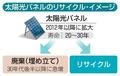 【独自】太陽光パネル再利用、義務化断念