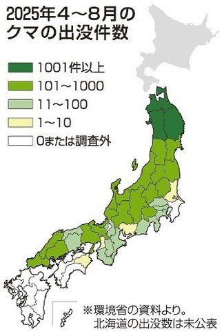 ＜ダニ博士の徒然草＞３１　五箇公一<br />クマ襲撃 問われる共生