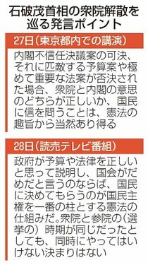首相、解散に連日言及　衆参同日選も否定せず