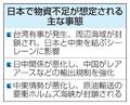 政府、物資確保へ閣僚会議新設